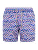 MC2 SAINT BARTH Costumi LIGHTING MICRO 06245D Rosa/azzurro